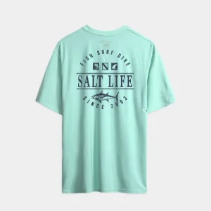 Men’s Sea to Sea SLX Performance Short Sleeve Tee