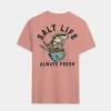 Men's Served Fresh Short Sleeve Shirt