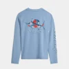 Women's Sailfish Camo Long Sleeve SLX Performance Tee